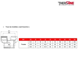 DIMENSIONS ( en mm ) 2410-2417