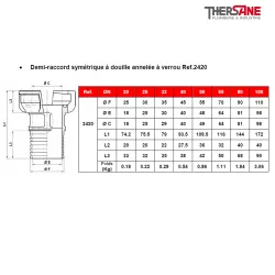 Demi-raccord symétrique à douille annelée à verrou Ref.2420