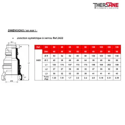Jonction symétrique à verrou Ref.2422