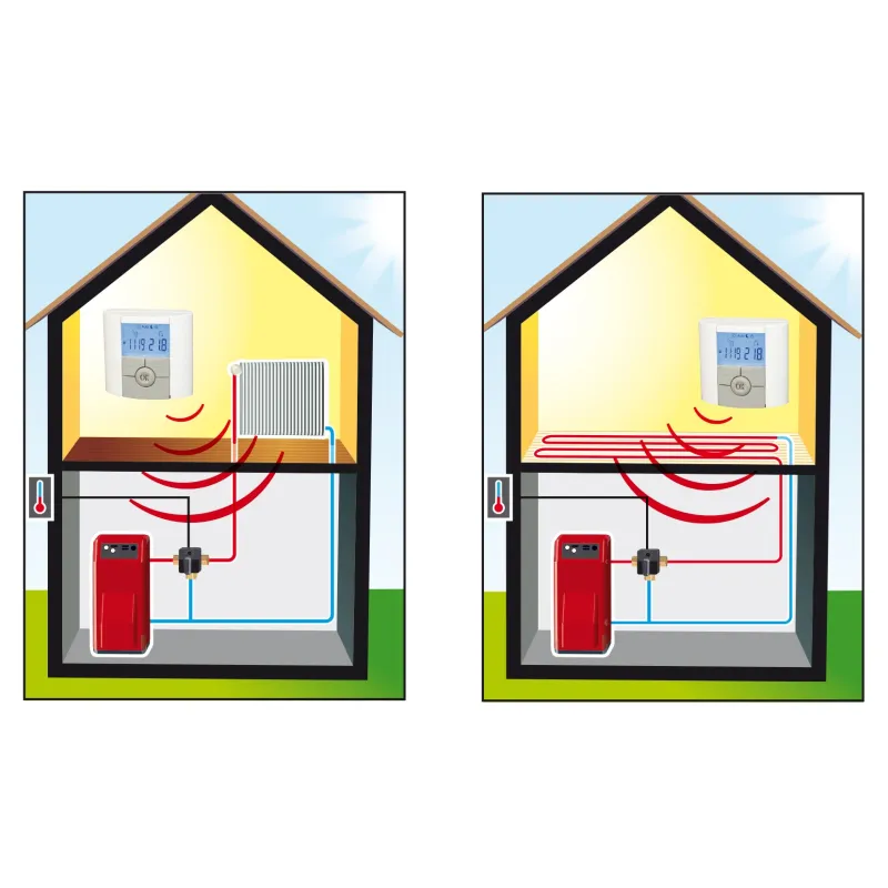 Sonde de départ pour régulateur RA130