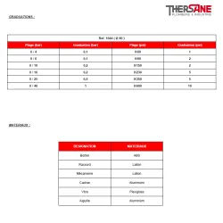 GRADUATIONS - MATERIAUX 1644