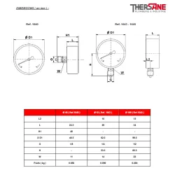DIMENSIONS ( en mm ) 1640-1643-1645