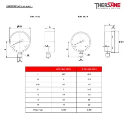DIMENSIONS ( en mm ) 1633-1635