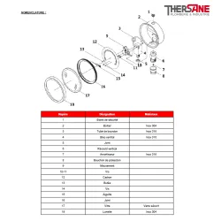 NOMENCLATURE 1650-1651