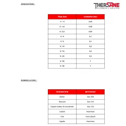 GRADUATIONS - NOMENCLATURE 1616-1626