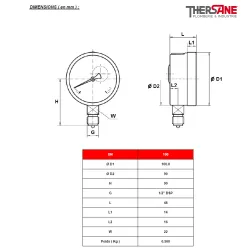 DIMENSIONS ( en mm ) 1617