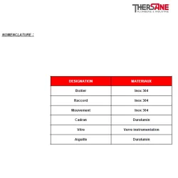 NOMENCLATURE 1680-1686