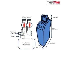 Plan Adoucisseur New Concept