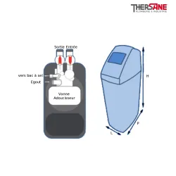 Schèma et dimension avec logo olympe éco
