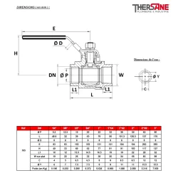 RBS DIMENSIONS ( en mm ) 705