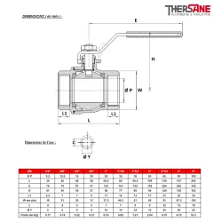 RBS DIMENSIONS ( en mm ) 7151