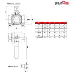 RBS DIMENSIONS ( en mm ) 7152