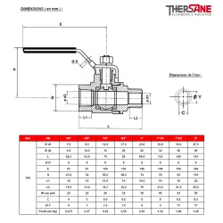 RBS DIMENSIONS ( en mm ) 789
