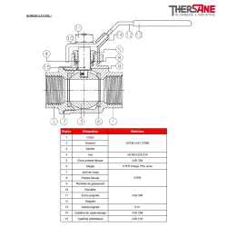 NOMENCLATURE 7143 Robinet à tournant sphérique RBS 2 pièces dégraissé oxygène