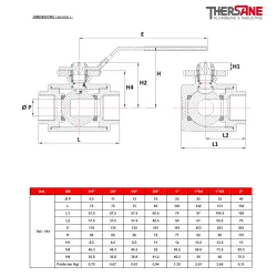 DIMENSIONS ( en mm ) 780 781
