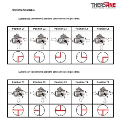 POSITIONS POSSIBLES 780 781