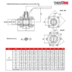 DIMENSIONS MODELES A SOUDER S.W. ( en mm ) REF. 798