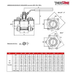 DIMENSIONS MODELES TARAUDEES ( en mm ) REF. 796 - 7961