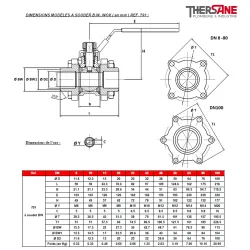 DIMENSIONS MODELES A SOUDER B.W. INOX (en mm) REF. 791