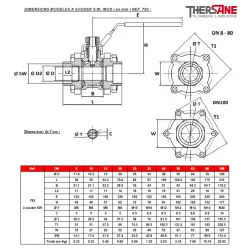 DIMENSIONS MODELES A SOUDER S.W. INOX (en mm) REF. 792