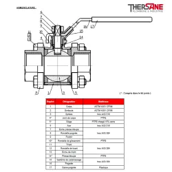 NOMENCLATURE 744-790-791-792