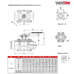 RBS 3 pièces avec platine ISO DIMENSIONS MODELES TARAUDEES REF.737 ( en mm )