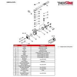 RBS 3 pièces avec platine ISO NOMENCLATURE 737-738-739