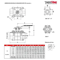 Robinet à tournant sphérique RBS 3 pièces DIMENSIONS MODELES TARAUDEES REF.747 ( en mm )