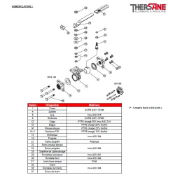 NOMENCLATURE 747-748-749