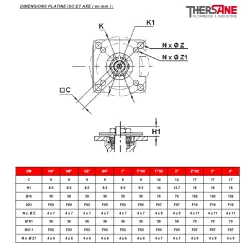 DIMENSIONS PLATINE ISO ET AXE ( en mm ) 737-738-739