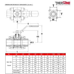 RBS DIMENSIONS MODELES TARAUDEES ( en mm ) 702