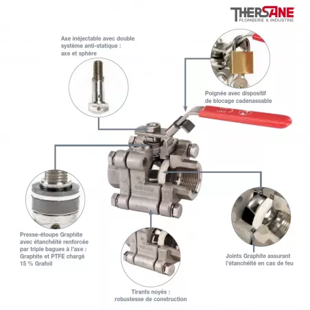 Robinet à Bille (vanne) Jamesbury 3/4" NPT - Acier Carbone 3 Pièces - Pression 1968 PSI - Neuf