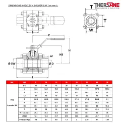 RBS DIMENSIONS MODELES A SOUDER S.W. ( en mm ) 703