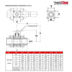 RBS DIMENSIONS MODELES TARAUDEES ( en mm ) 703