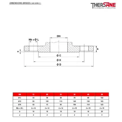 RBS DIMENSIONS BRIDES ( en mm ) 7034