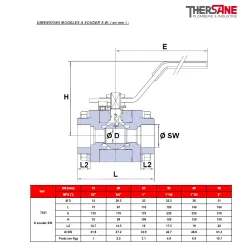 RBS 3 pièces acier forgé A105N class 800 DIMENSIONS MODELES A SOUDER S.W. ( en mm ) 745 