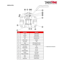 RBS 3 pièces acier forgé A105N class 800 NOMENCLATURE 745 