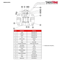 RBS 3 pièces acier forgé A305N LF2 class 1500 NOMENCLATURE 746 