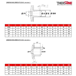 RBS ALDER DIMENSIONS EMBOUTS B.W. et S.W. ( en mm ) 713