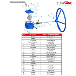 RBS ALDER NOMENCLATURE REDUCTEUR 712 713