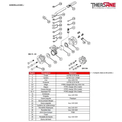 RBS 3 pièces à brides acier ASTM A216 WCB PN 40 avec platine ISO NOMENCLATURE 710