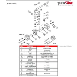 RBS 3 pièces à brides acier inox ASTM A351 CF8M PN 40 avec platine ISO NOMENCLATURE 711