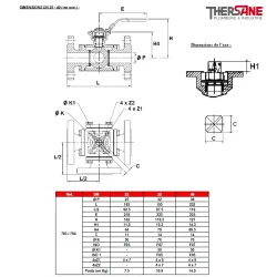 RBS 3 voies à brides acier ASTM A216 WCB PN 16 DIMENSIONS DN 25 - 40 ( en mm ) 783 784