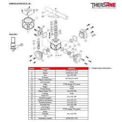 RBS 3 voies à brides acier ASTM A216 WCB PN 16 NOMENCLATURE DN 50 - 80 783 784