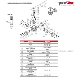 RBS 3 voies à brides acier ASTM A216 WCB PN 16 NOMENCLATURE DN 100-150 ( SPHERE ARBREE ) 783 784