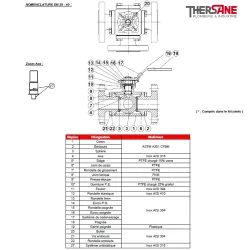 RBS 3 voies à brides acier inox ASTM A351 CF8M PN 16 NOMENCLATURE DN 25 - 40 785 786