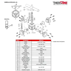 RBS 3 voies à brides acier inox ASTM A351 CF8M PN 16 NOMENCLATURE DN 50 - 80 785 786