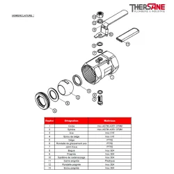RBS monobloc acier inox ASTM A351 CF8M NOMENCLATURE 708