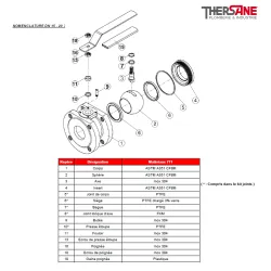 RBS modèle étroit à brides acier inox ASTM A351 CF8M PN 16 MENCLATURE DN 15 - 20  771