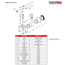 RBS modèle étroit à brides acier inox ASTM A351 CF8M PN 16 NOMENCLATURE DN 25 - 50  771